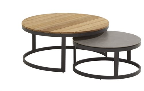 Loungetafel set Stonic