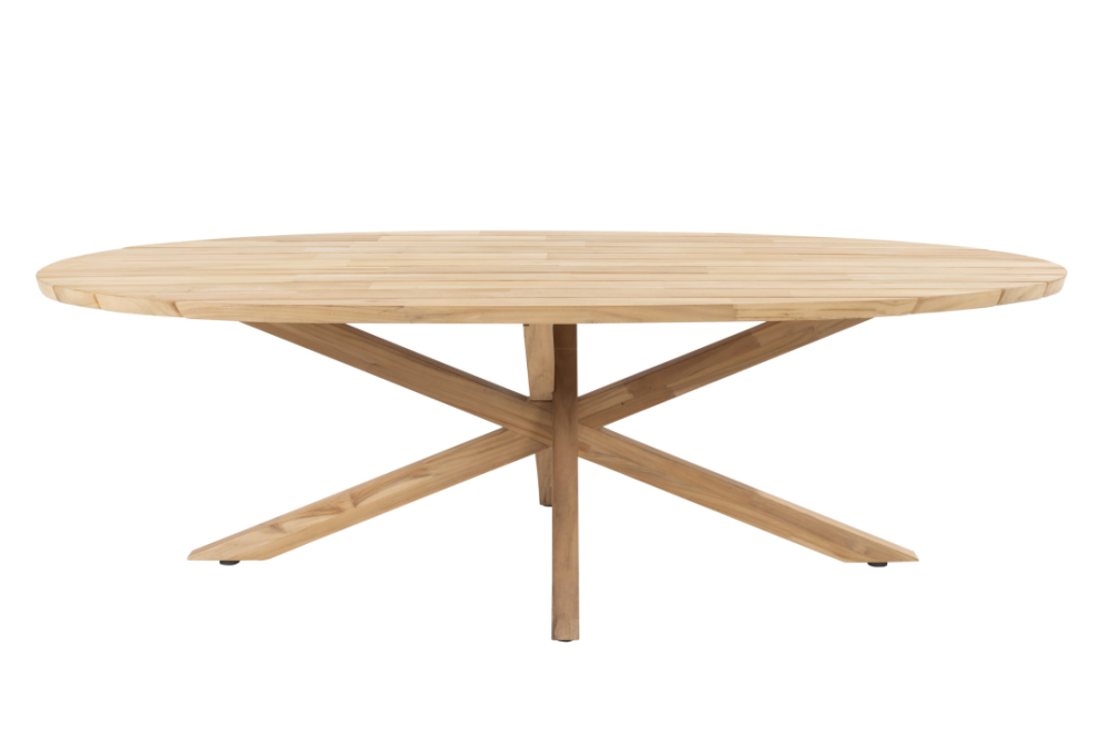 Prado tafel onderstel voor ovaal tafelblad 240 x 115 cm.