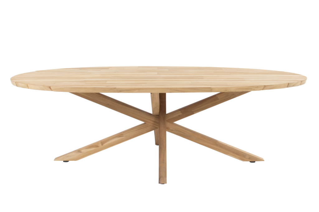 Prado tafel onderstel voor ovaal tafelblad 240 x 115 cm.