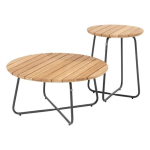 Stoel-bank loungeset Calpi 3-dlg + Bijzettafels Verdi antraciet