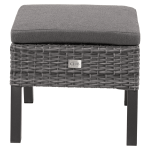 Voetenbank Treviso Forte