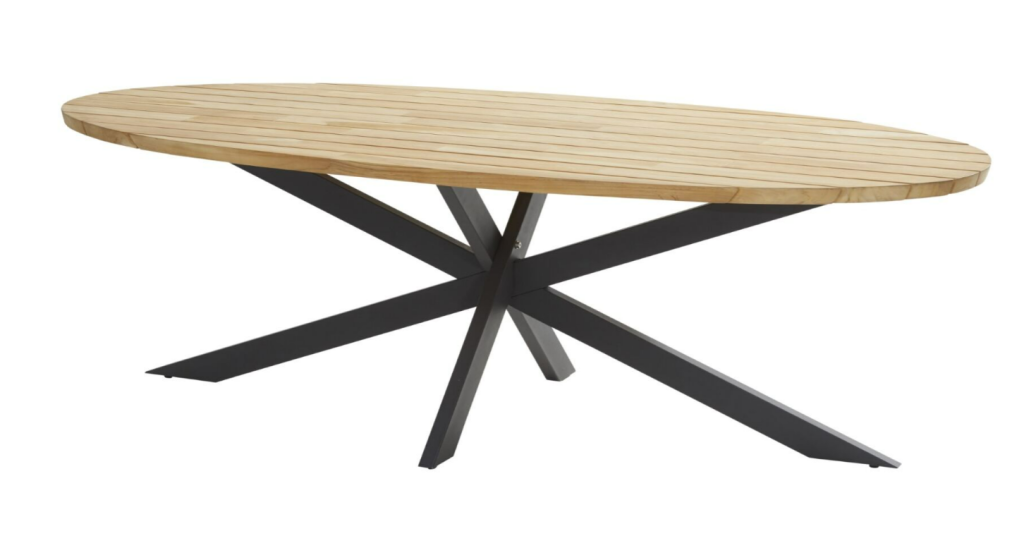 Prado keramisch tafelblad barrel antraciet 240 x 105 cm.