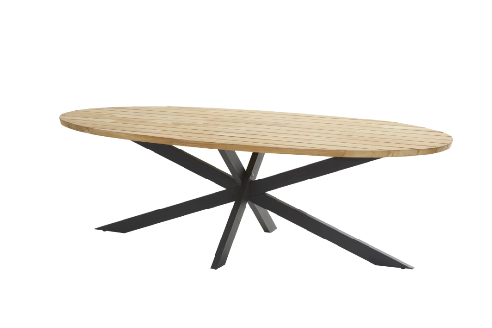 Prado ovaal teak tafelblad 240 x 115 cm.