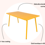 Metalen Tuintafel Max 150x80 okergeel